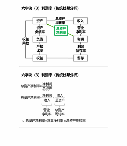 cpa稅法