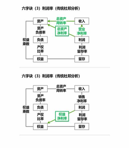 cpa稅法