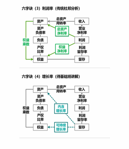 cpa稅法