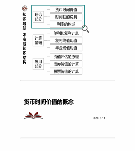 cpa稅法