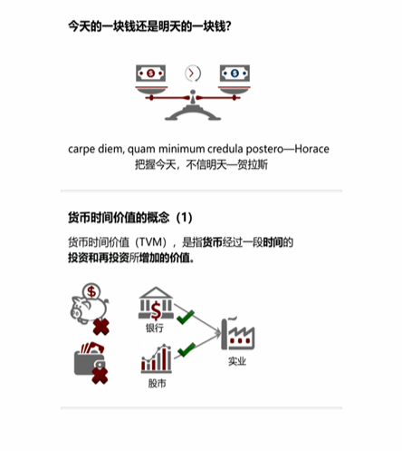 cpa稅法