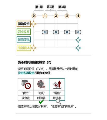 cpa稅法