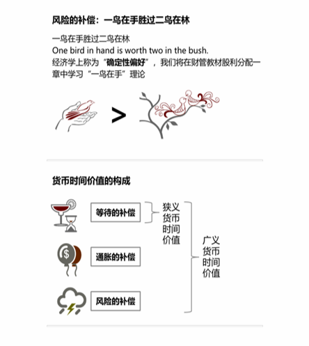 cpa稅法