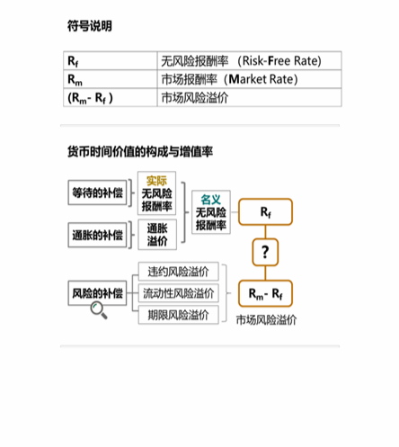 cpa稅法