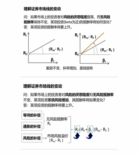 cpa稅法