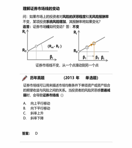 cpa稅法