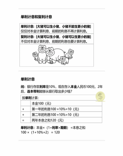 cpa稅法