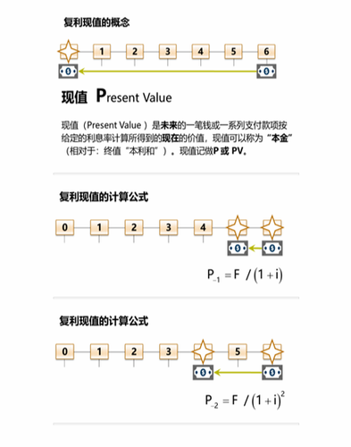 cpa稅法