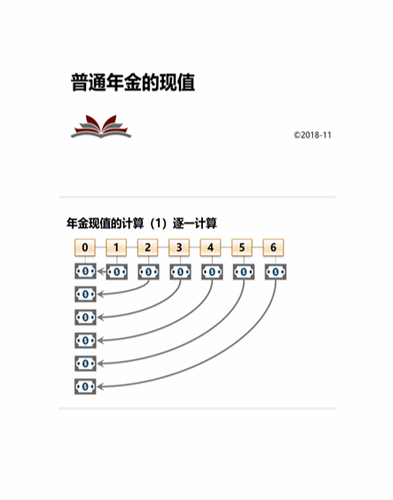 cpa稅法