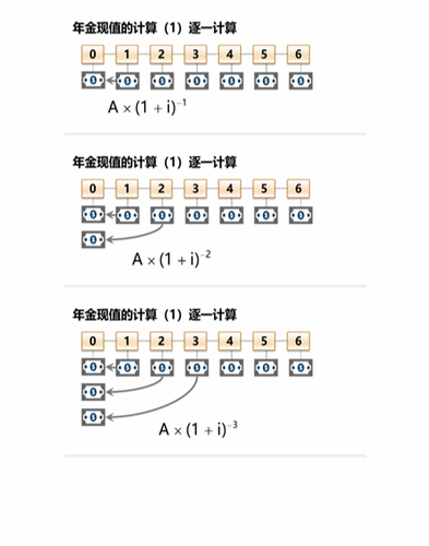 cpa稅法