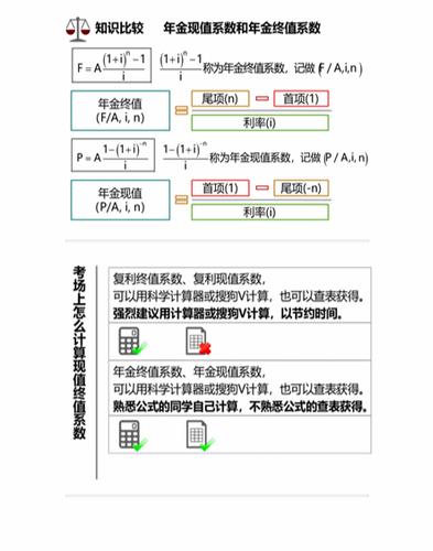 cpa稅法