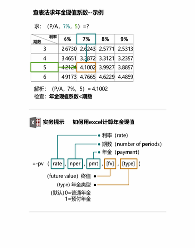 cpa稅法