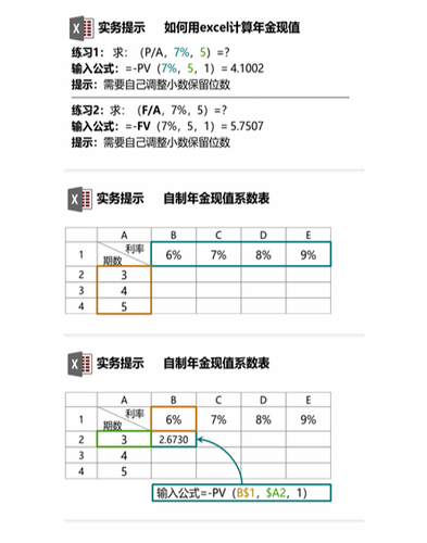 cpa稅法