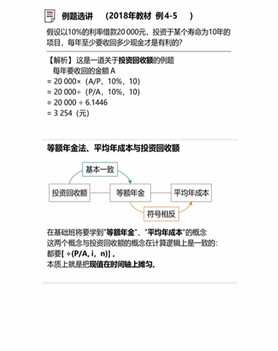 cpa稅法