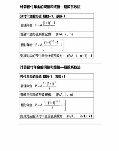 cpa稅法