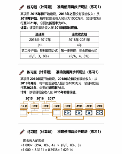 cpa稅法