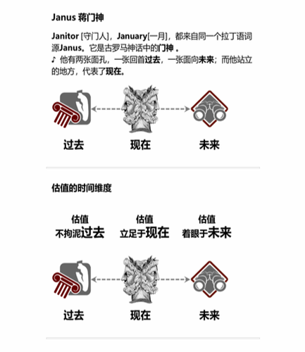 cpa稅法