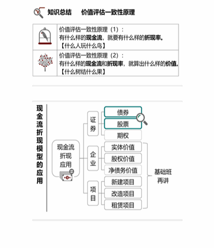 cpa稅法