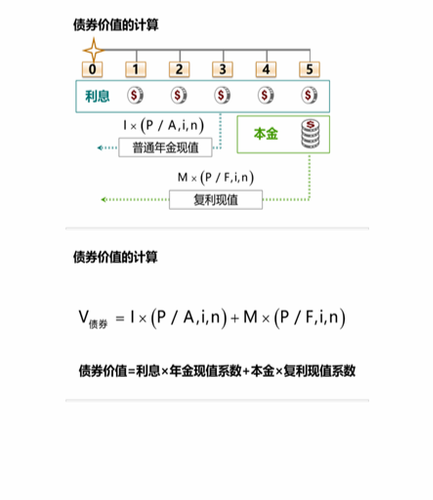 cpa稅法