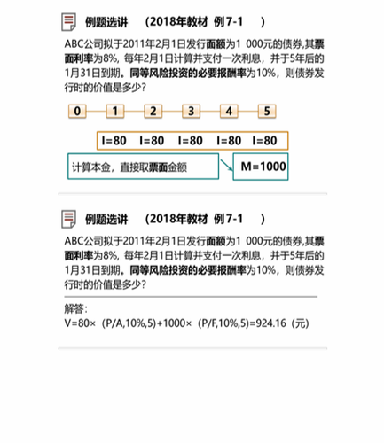 cpa稅法