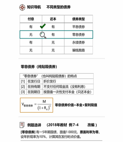 cpa稅法