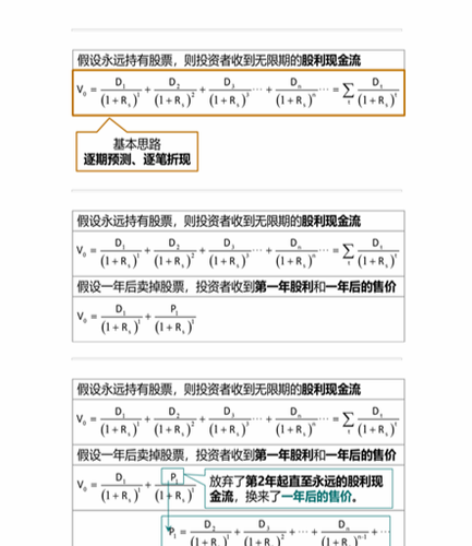 cpa稅法