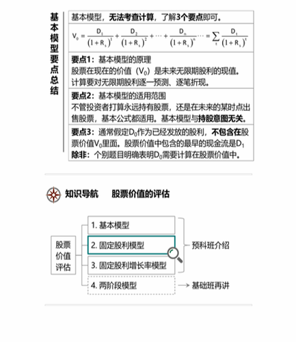 cpa稅法