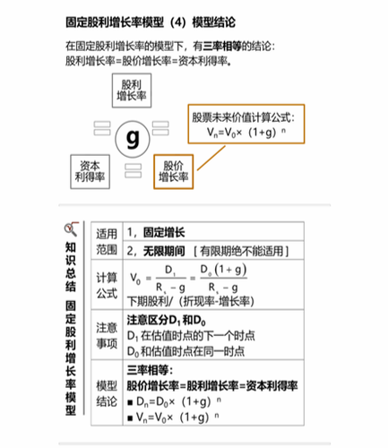 cpa稅法