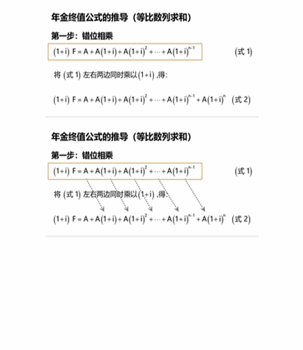 cpa稅法