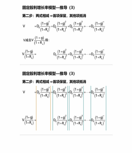 cpa稅法