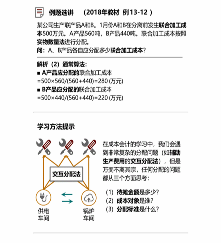 cpa稅法