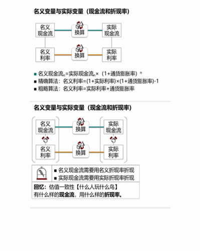 cpa稅法