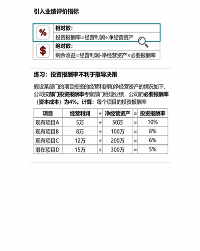 cpa稅法