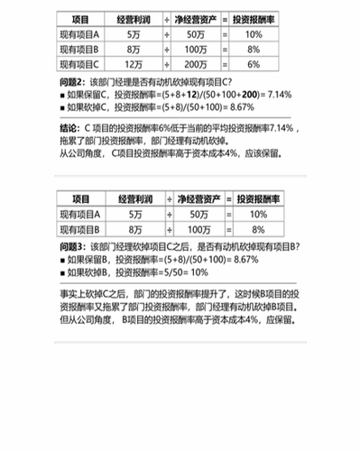 cpa稅法