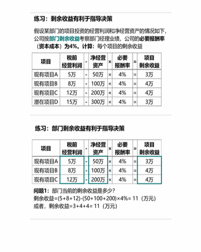 cpa稅法