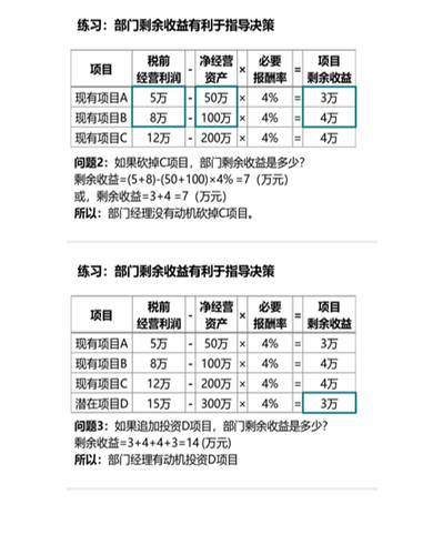 cpa稅法