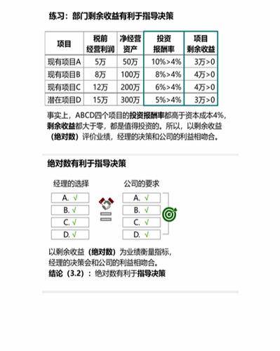 cpa稅法