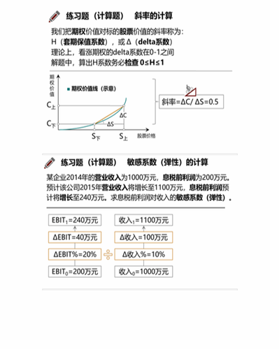 cpa稅法