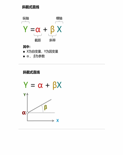 cpa稅法