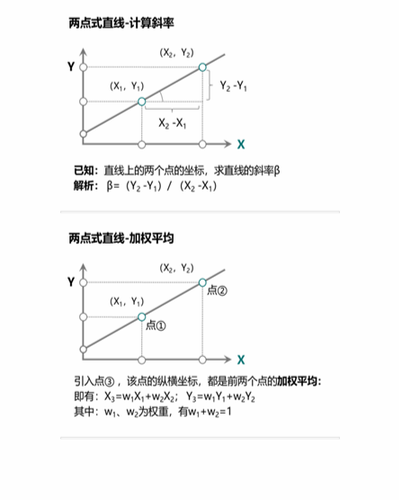 cpa稅法