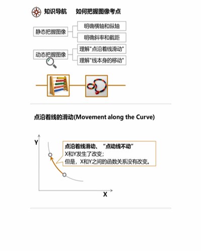 cpa稅法