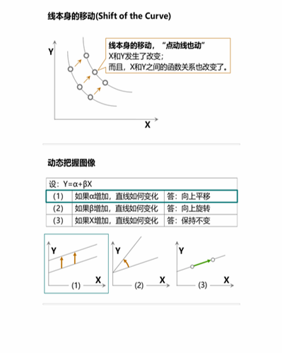 cpa稅法