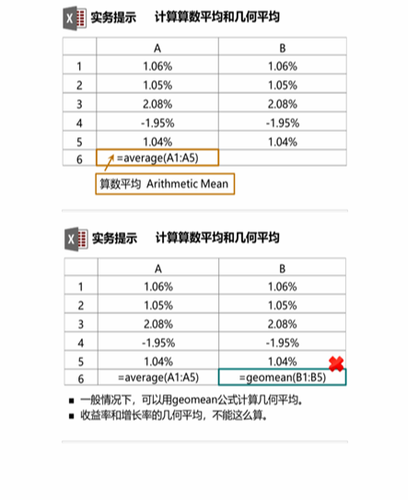 cpa稅法