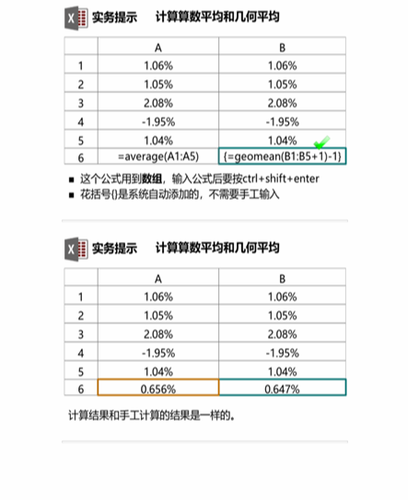 cpa稅法