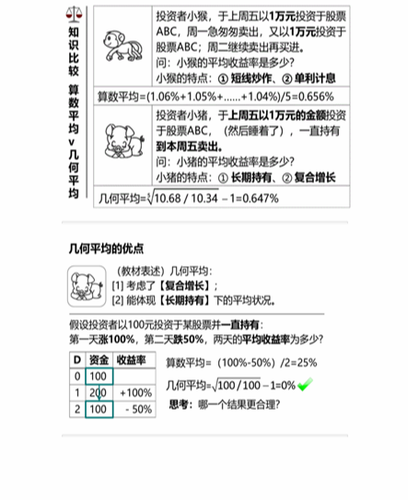 cpa稅法