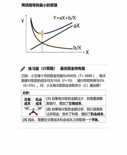 cpa稅法