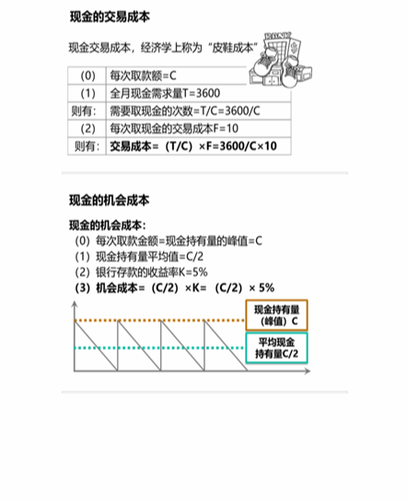 cpa稅法