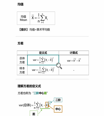 cpa稅法