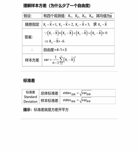 cpa稅法