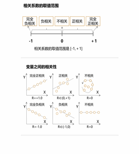 cpa稅法